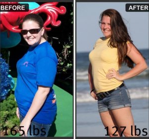 Biogenetics HCG Diet