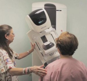 Puma Biotechnology Stock Price